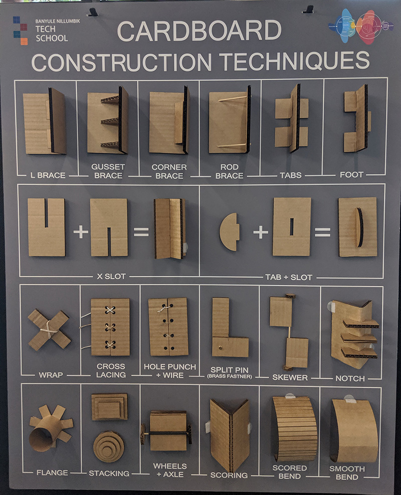 cardboardConstruction techniques demo board image