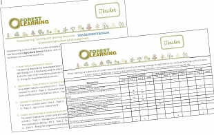 Queensland 2019 Agriculture Syallbus Alignment with ForestLearning Resources