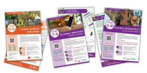 Graphics illustrating the front covers of three new teacher resources 